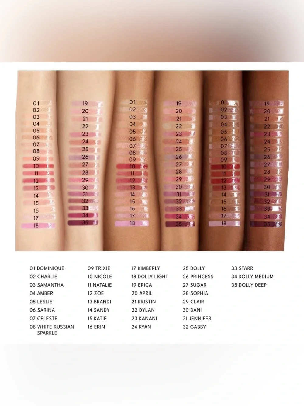 NIB Buxom Full-On Plumping Lip Polish Gloss in Sugar